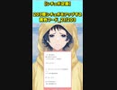 【企画】203個シチュボをアップする黄色フード_21/203