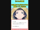 【企画】203個シチュボをアップする黄色フード_24/203