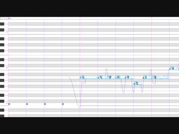 【UTAUカバー】gun-gun(ワンコーラス)【ヴィコトロナズツキ】