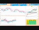 直近４日間のレンジを抜けるまでは逆張り推奨！　日経２２５先物デイトレプラン　２０２３/１１/２７