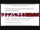 イェ―ル大学の研究で、COVID-19ワクチン接種後に現れる一般的な慢性症状が明らかに