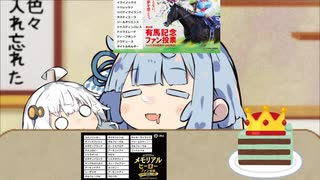 あおたろう「えへへ...お姉ちゃん記念ファン投票...」