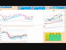 買いから入って戻り売り　日足＋１σを下抜けなら売りに追随！　日経２２５先物デイトレプラン　２０２３/１１/２８