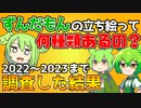 (後編)ずんだもんの立ち絵って何種類あるのかまとめてみた！【ゆっくり解説】