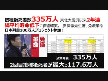 【脱医療洗脳】接種後死者数335万人 東北大震災以来2年連続平均寿命低下に影響確実。安保徹先生著、免疫革命　日本列島100万人プロジェクト参加！