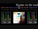 【GITADORA】Dreams on the road【HIGH-VOLTAGE】