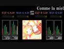 【GITADORA】Comme la miel【HIGH-VOLTAGE】