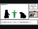 【ゆっくり紹介】SCP-2875【熊に侵された町】