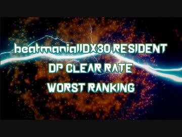 IIDX30 RESIDENT DP LEVEL1-12 CLEAR RATE WORST10(1/2)