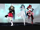 【MMD】INTERGALACTIA（ちびIA＆ちびネギドリル版）／どんなゲームでも、私はチャンピオン