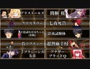 【MUGEN】 希望は裏切り絶望に堕ちる 【01】