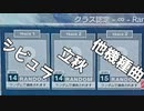 【CHUNITHM】無限コース、やる。【ずんだもん】