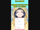 【企画】203個シチュボをアップする黄色フード_40/203