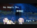 【A.I.VOICE・CeVIO実況】No Man's Sky 探検記 Part. 4