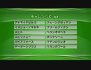 最終追い切りチャレンジC2023 GⅢ
