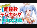 【2023年11月】VTuber同時接続数ランキング【バーチャルユーチューバー】