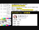 #22-7 ひでぎん 第２２回 2023年3月19日(日) また秋に会いましょう 【第１クール最終回】
