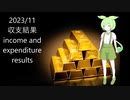 2023/11 月次収支結果　FX　Monthly balance result