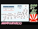 1-1 日本を立て直す方法6。菜々子の独り言2023年12月2日(土)