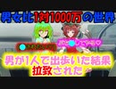 [第2話:欲の限りを尽くす男女比1対1000万の世界]拉致されちゃったぁ♡[ゆっくり茶番劇]