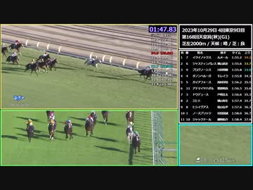 宇宙一わかりやすいイクイノックス全レース集　パトロールあり、ラップタイムあり