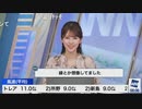 【小川千奈】せんちゃんの昨日の北海道のオーロラ解説
