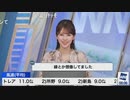 【小川千奈】せんちゃんの昨日の北海道のオーロラ解説