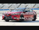 セダン＆ステーションワゴン 3.0~4.0L NAクラス 0-100km/h加速 まとめ Part10