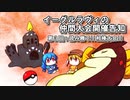 イーグルラヴィの仲間大会開催告知　第３回仲間大会
