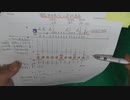 RNAワクチン頻回接種が細胞性免疫を抑制するという論文