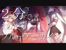 2分でわかるHなだけじゃないこれまでのブルーアーカイブ