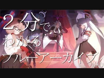 2分でわかるHなだけじゃないこれまでのブルーアーカイブ