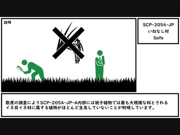 【ゆっくり紹介】SCP-2054-JP【いねなし村】