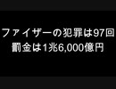 ファイザーの犯罪は97回　罰金は1兆6,000億円