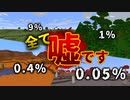 1000回ワールド生成したら本当のバイオームの確率わかるんじゃね！？【確率雑過ぎ調査隊 #3】