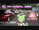 【モータースポーツ投稿祭2023】茜、ラリーに出ます。SS2！【VOICEROID車載】