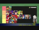 【エグゼ5】ナビチップTier作ってみた