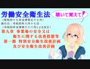 労働安全衛生法　第九章　事業場の安全又は衛生に関する改善措置等　第一節　特別安全衛生改善計画及び安全衛生改善計画を『VOICEROID2 桜乃そら』さんが音読します（令和四年六月十七日改正バージョン）
