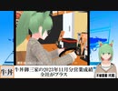 【動画News】牛丼御三家の2023年11月分営業成績は全社がプラスに(2023/12/05)