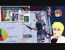 【PSO2NGS】影宮亜理沙の情報動画20231206【その0135】