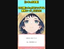 【企画】203個シチュボをアップする黄色フード_42/203