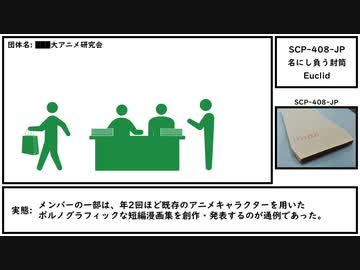 【ゆっくり紹介】SCP-408-JP【名にし負う封筒】