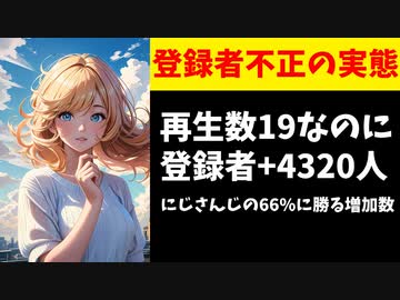 ココナラで登録者を買った個人勢、にじさんじの66%に勝利する急成長