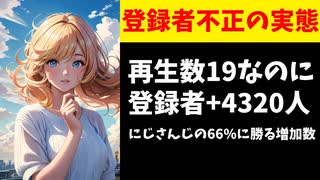 ココナラで登録者を買った個人勢、にじさんじの66%に勝利する急成長