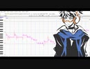 【薪宮風季】Long Good Bye【UTAUカバー】