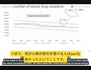 スイス健康保険のデータ、抗がん剤治療を受ける人口が驚くほど増加。2021、2022が95％、106％増！