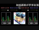 【GITADORA】如雨露姫が世界征服【FUZZ-UP】
