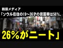 韓国メディア「ソウル在住の19～36才の貧困率は56％。26％がニート」