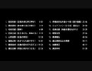 【城プロ】武神降臨！BGM集（真田幸村まで）