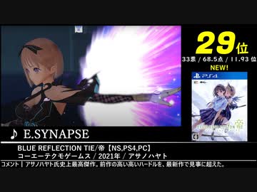 第15回みんなで決めるゲーム音楽ベスト100(+900) Part.39